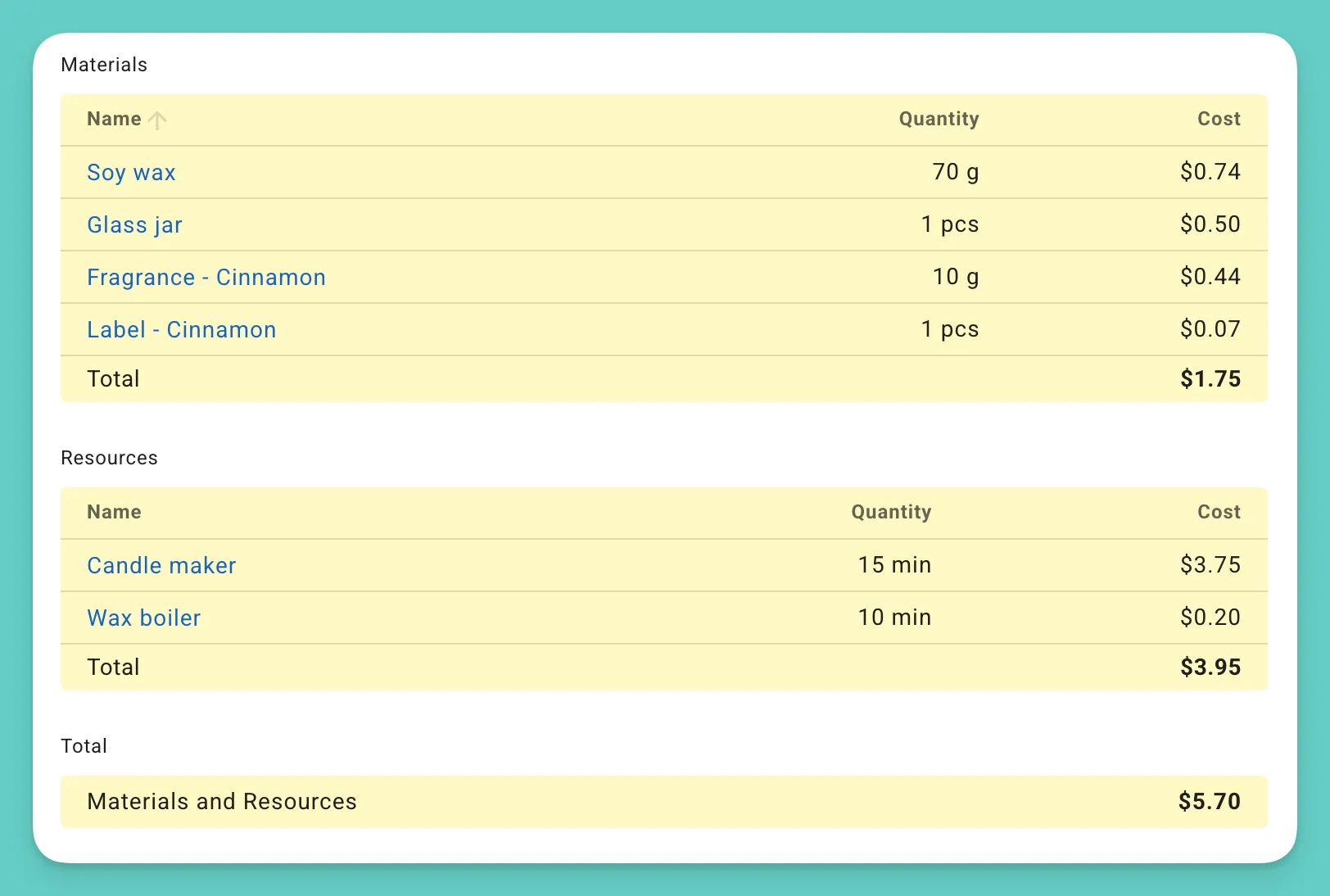 Automated COGS Calculation