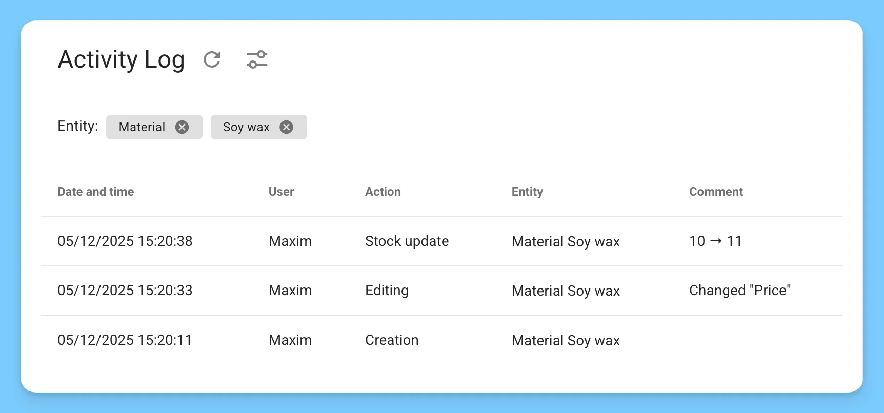 Activity Log