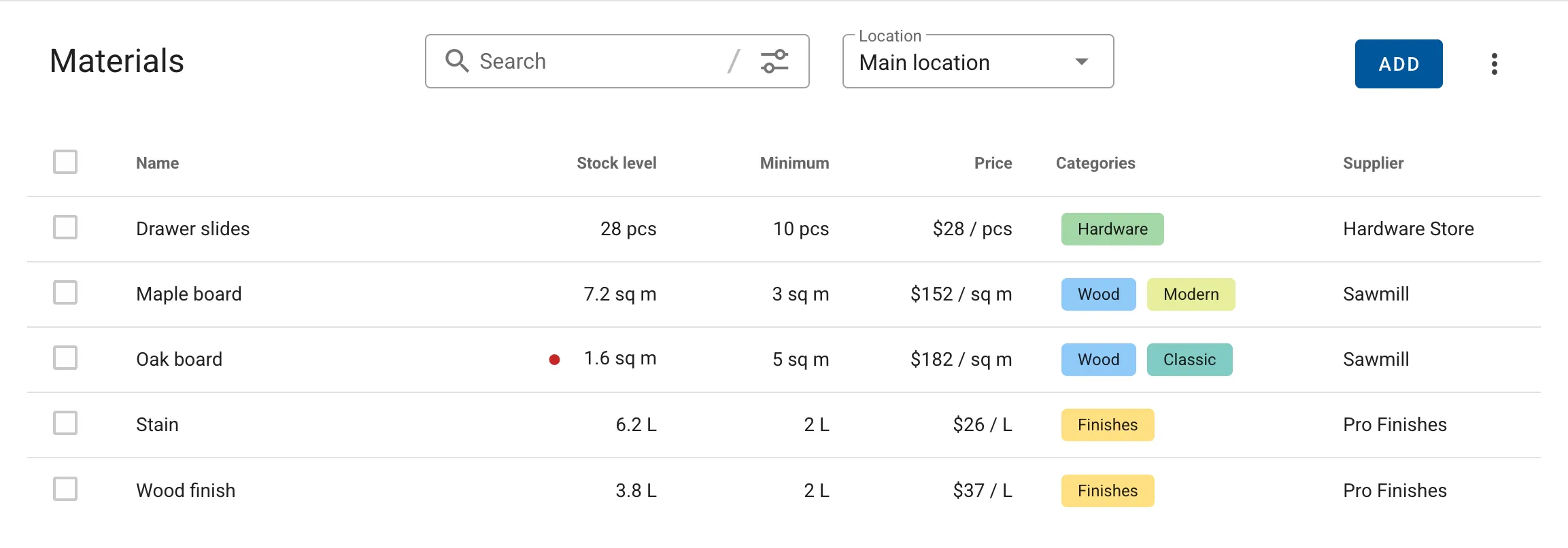 Controlata interface