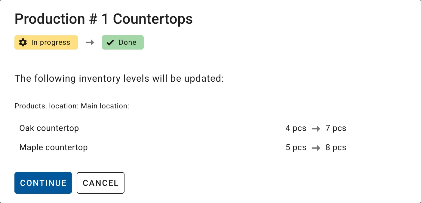 Finished Goods Control