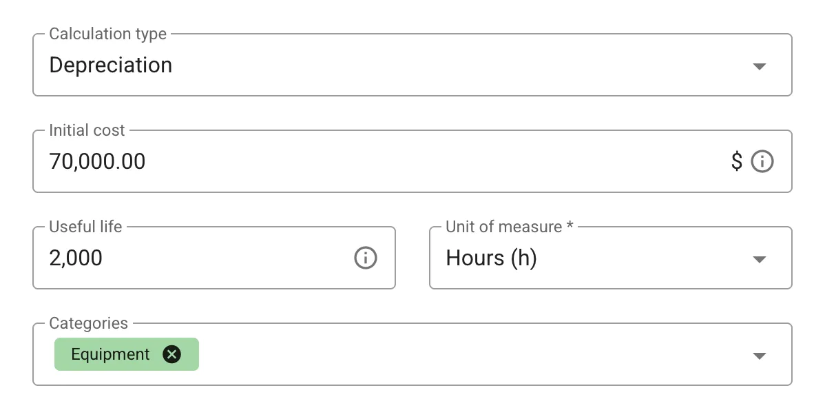 Equipment Cost Management