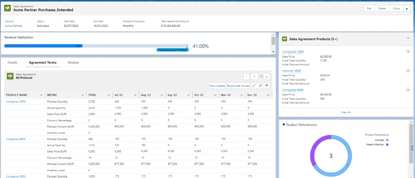 Salesforce interface